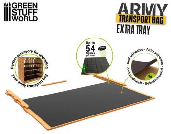 PLATEAU DE TRANSPORT DE FIGS