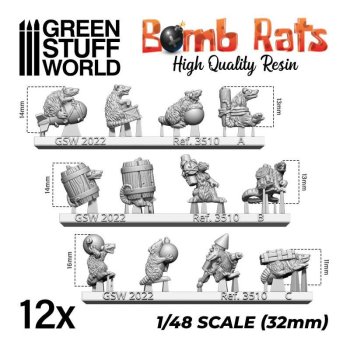 Set en résine RATS BOMBE